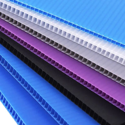 Advertising Polypropylene Coroplast Sheet Corrugated Plastic Customized Board