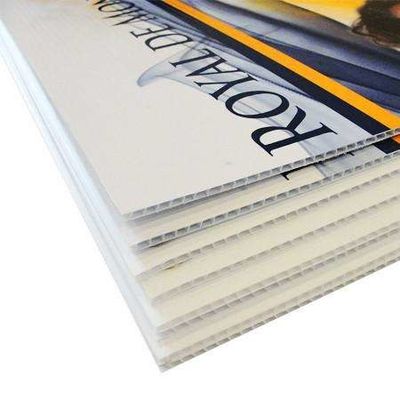 PP Corflute Signs The Affordable and Effective Marketing Tool for Your Business